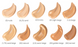 Тональний крем LONG COVER FLUID TUBE PAESE №: (00) NUDE 8545905489045 фото 4